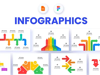 Infographics || Fully Editable Figma File business presentation charts and graphs creative design data visualization infographics