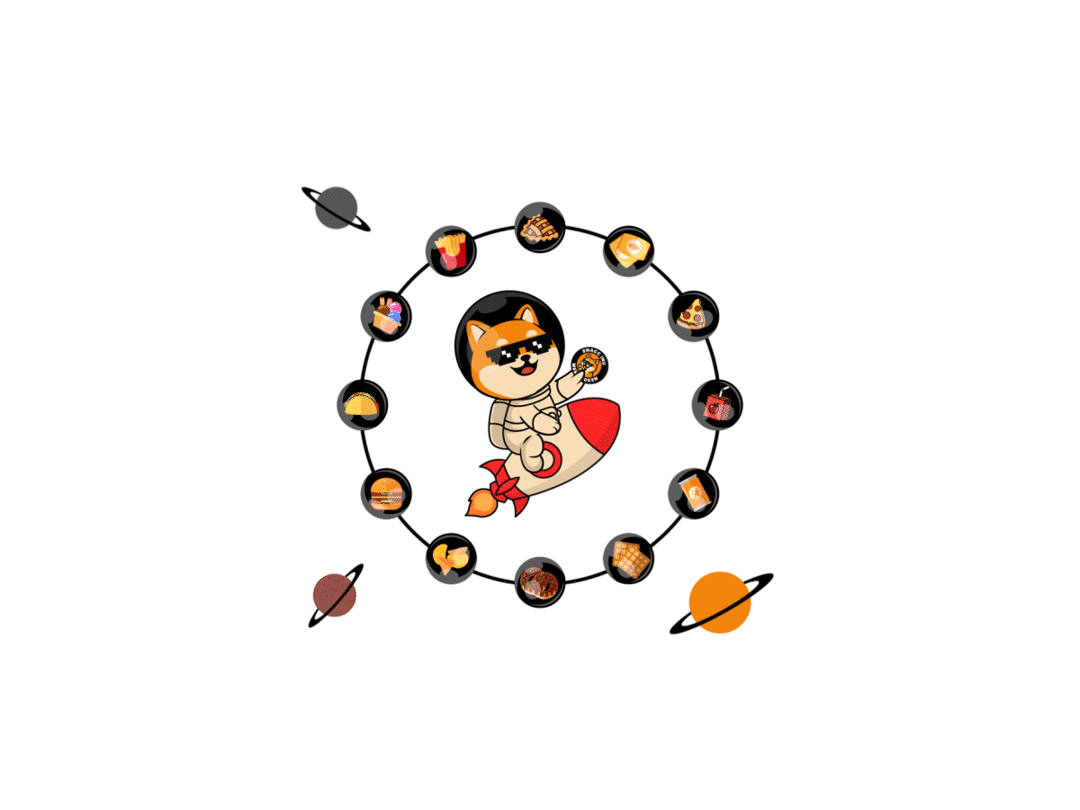 Example of High Quality Character Animations & Gi Fs