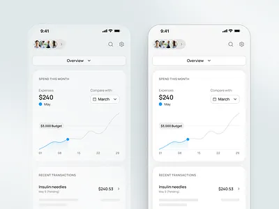 Mobile Revenue Management for Healthcare app design health tech healthcare mobile app design mobile design product design ui ui ux design web design website design