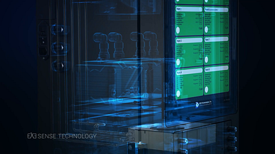 DOD Technologies - Vision 8