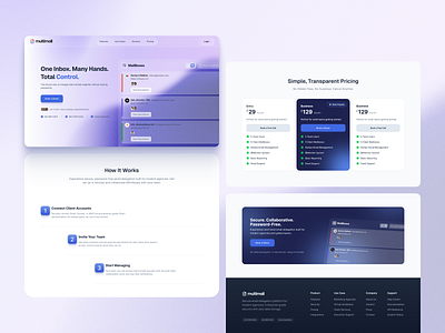 SaaS Landing Page for Collaborative Email Management b2b saas clean ui dashboard ui email management figma landing page minimal ui product design productivity app saas saas design saas website shared mailbox team inbox ui design uiux ux design uxui web design website ui
