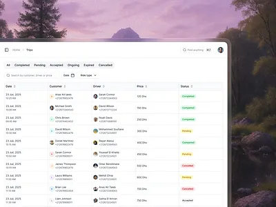 Data Table app design design ui uiux ux web design