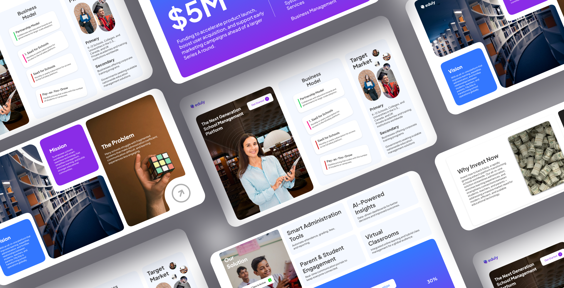 Eduly - Multipurpose Pitch Deck Presentation Template branding graphic design pitchdeck presentation u ui uidesigner uiux uxdesign