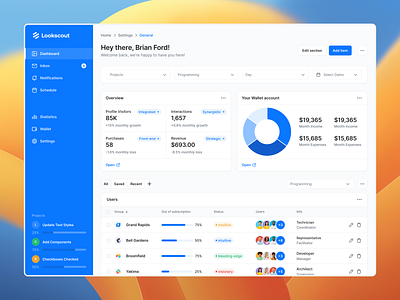 SaaS Dashboard - Lookscout Design System clean dashboard design layout saas ui user interface ux web application webapp