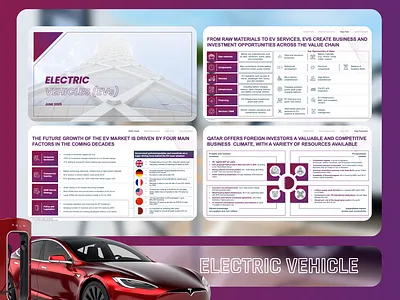 Go Electric Pitch Deck Presentation brand guide branding electric energy ev fundr fundraising graphic design illustration infographic investor pitch deck keynote logo netflix pitch deck powerpoint design presentation design solar template visual identity