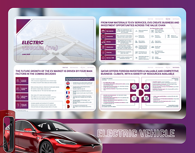 Go Electric Pitch Deck Presentation brand guide branding electric energy ev fundr fundraising graphic design illustration infographic investor pitch deck keynote logo netflix pitch deck powerpoint design presentation design solar template visual identity