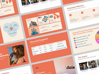 Pitch Deck Design For Zooz Drink ai animation beverage branding branding consumer brand design drink energy drink graphic design health keynote modern branding pitch deck powerpoint presentation slides startup pitch wellness
