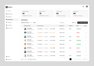 HR Dashboard adminpanel clean dashboarddesign employee hrdashboard saasdashboard ui uidesign ux uxdesign webappdesign