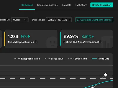 Grammarly Internal Tool Dashboard Metrics card change dark mode dashboard data delta flat grammarly internal metric navbar saas simple stat tool trend ui ux visualization web app
