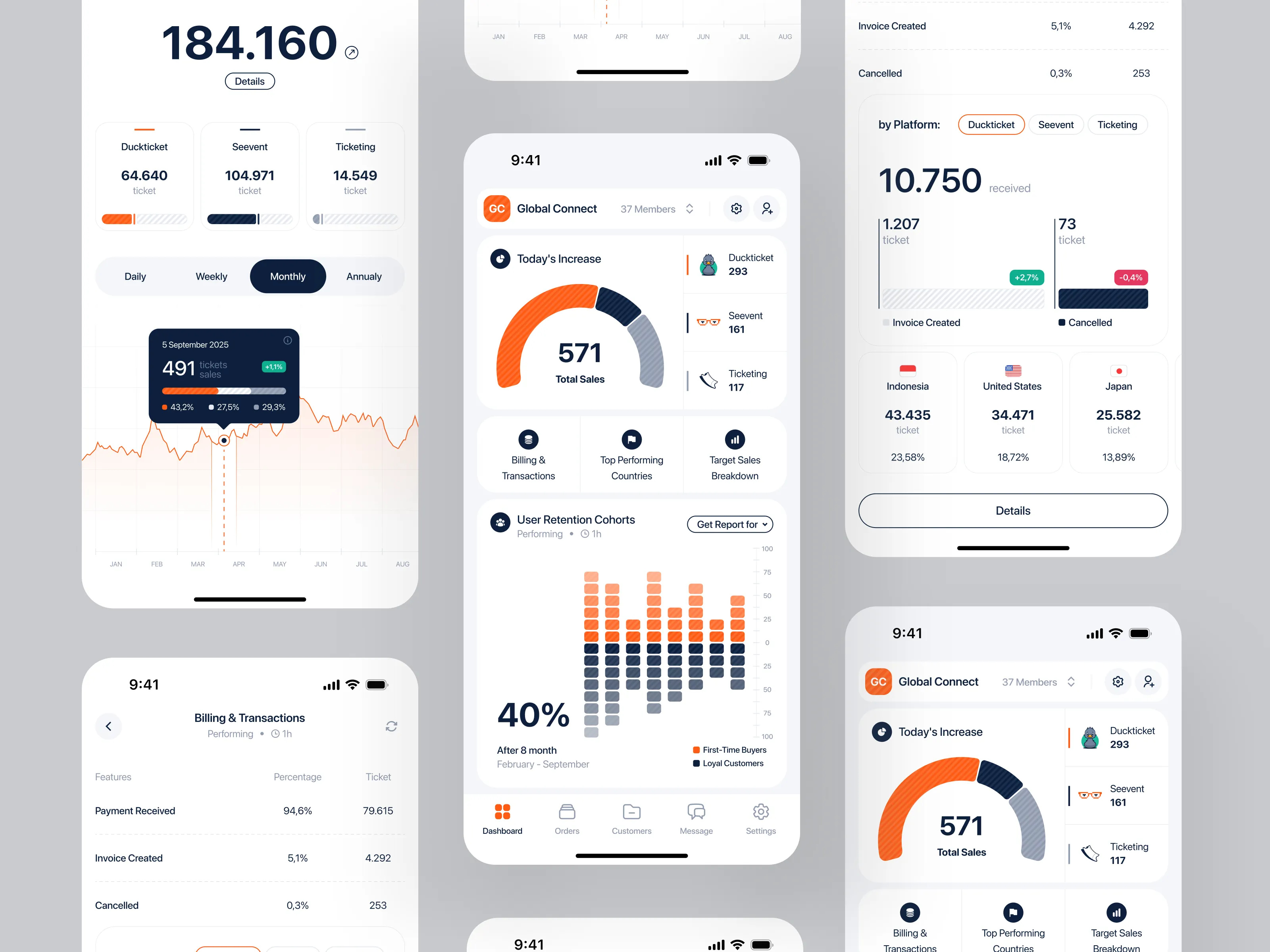 Example of MoonRow - Ticket Sales Analytics Mobile Apps