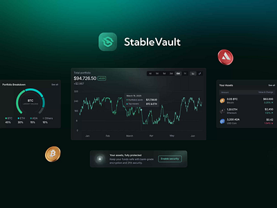 StableVault—All-in-One Crypto Management Dashboard (Ads) ads advertisement analytics dashboard animate b2b blockchain components crypto crypto dashboard cryptocurrency dark mode defi micro interaction modern design product design saas staking startup ui ui design