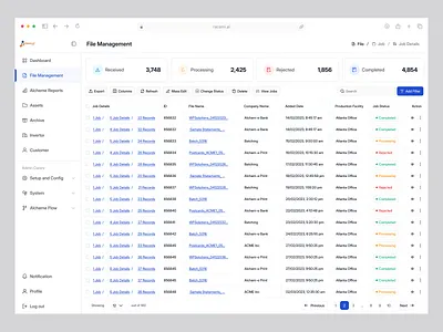 Dashboard Design for CCM Platform admin dashboard analytics dashboard b2b ccm clean ui dashboard data management data visualization document management enterprise software file management interface design minimalist product design racami saas uiux wavespace web app workflow automation