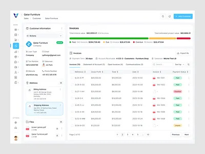ERP Dashboard Redesign-Customer Profile & Invoice Management interface product service startup ui ux web