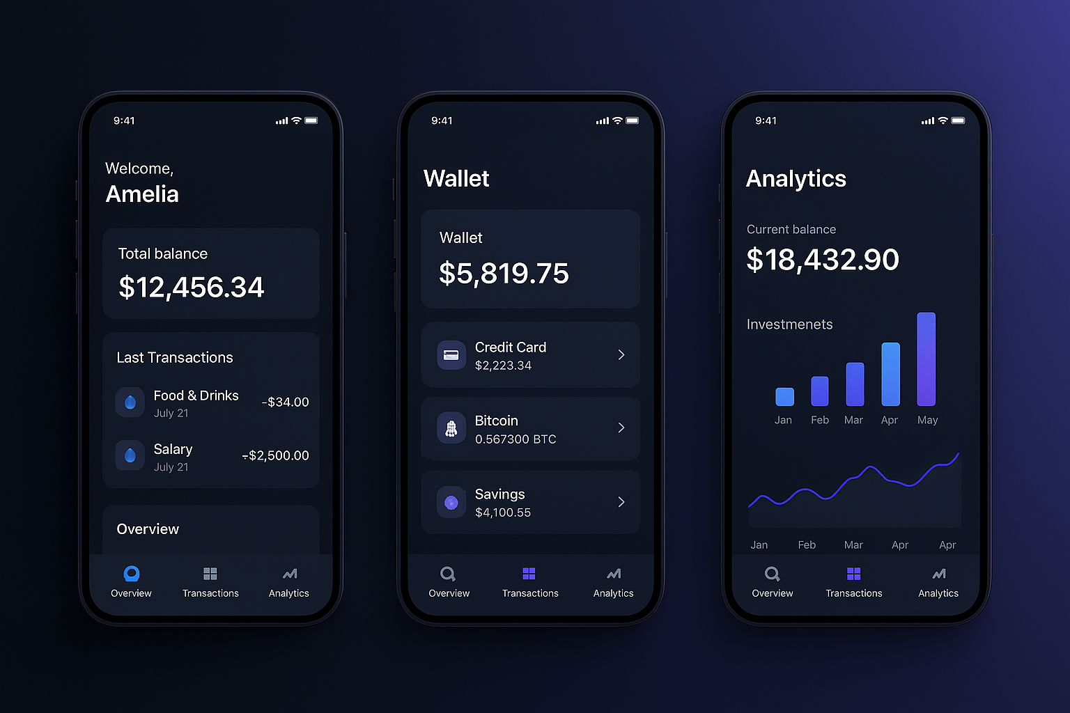 Finance Mobile App Design app design bank banking app chart dark digital money digital wallet e wallet finance app finance management financial fintech fintech app mobile app design money payment personal banking saas transactions wallet