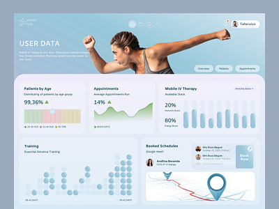 Practice Dashboard dashboard doctor healthtech medical modern saas ui uiux website wellness