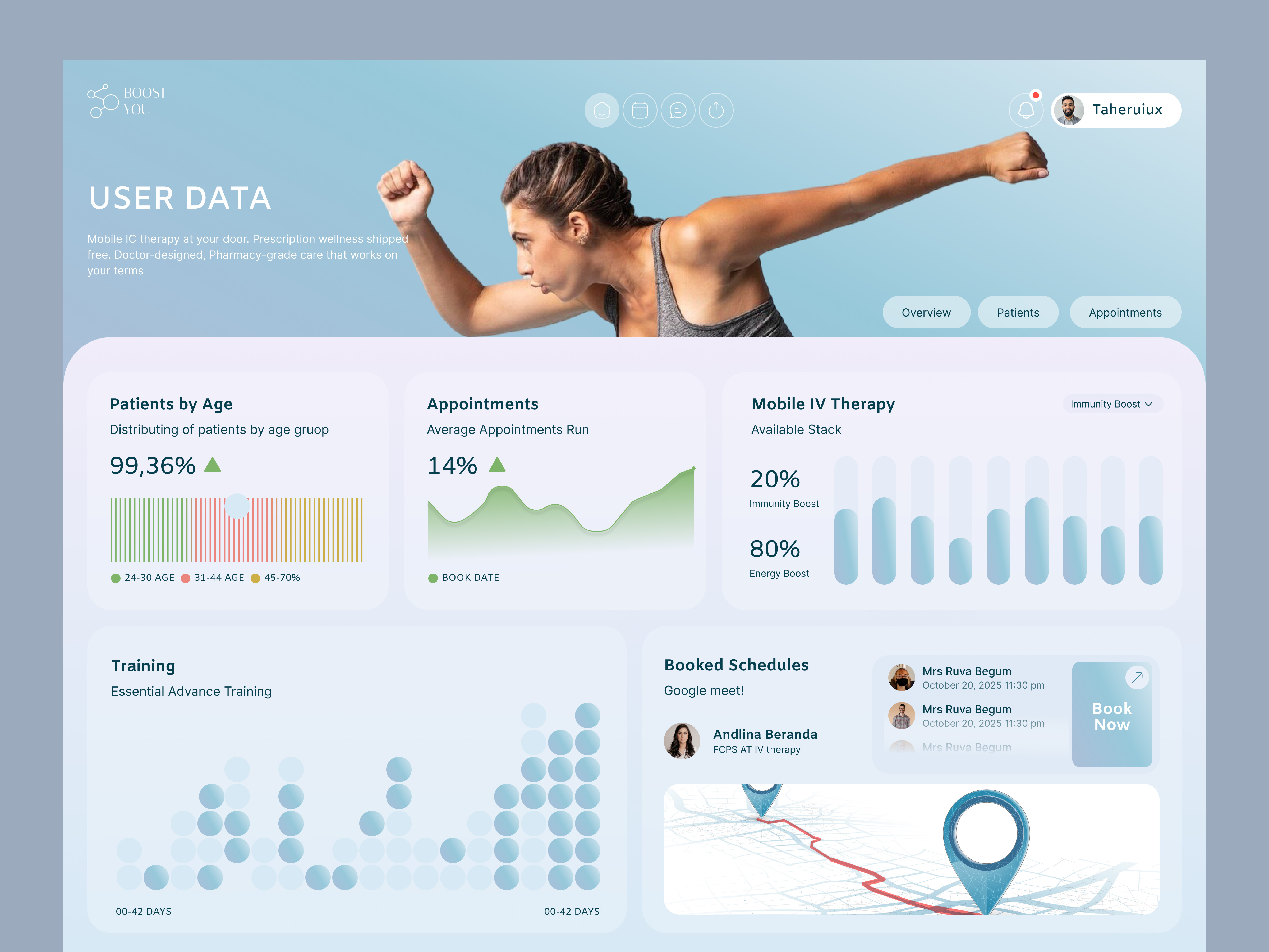 Example of Saa S UI/UX For Scalable Digital Products