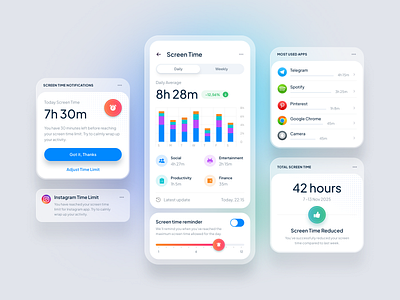 Design Exploration - Screen Time App android app blur background branding card clean design glass glassmorphism gradient ios mobile pop up push notifications screen time typography ui ux whitespace widget