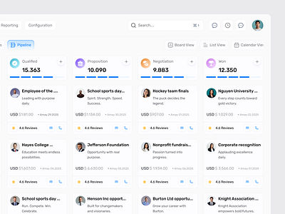 Sales Pipeline Board View — ERP Dashboard b2b cards crm dashboard crm dashboard design dashboard dashboard design data data visualization erp erp software product design saas sales pipeline uiux design user dashboard uxerflow web design webapp website