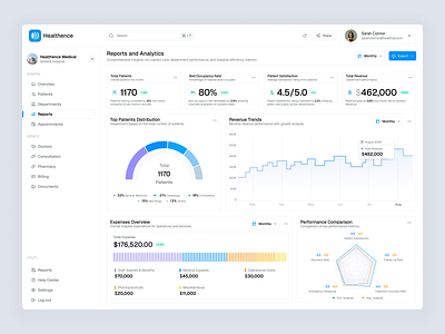 Healthcare Report Dashboard analytics clinic dashboard data design doctor health healthcare healthcare dashboard hospital medical medical dashboard minimal modern patient report report dashboard ui design ux design website