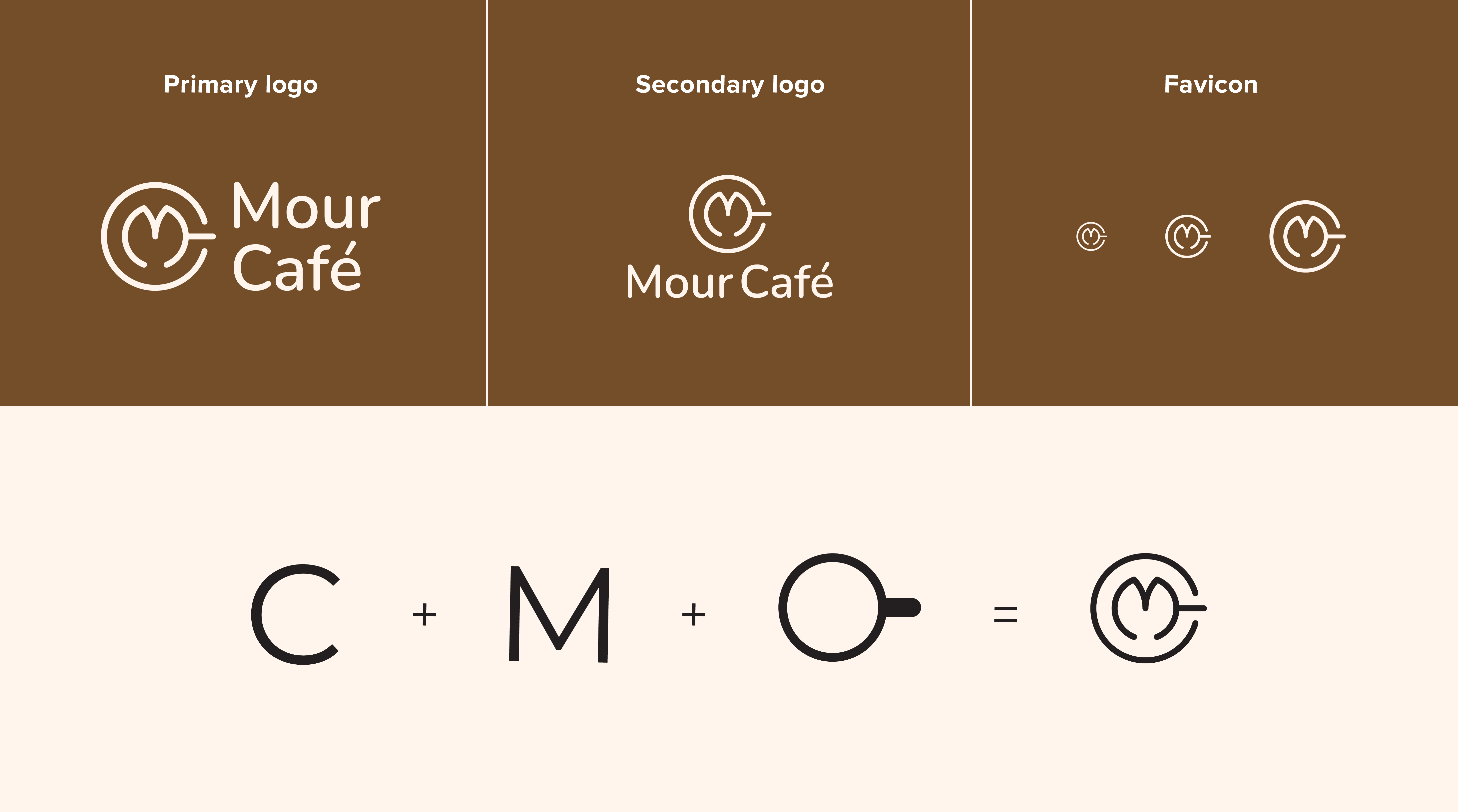 Example of Brand Identity