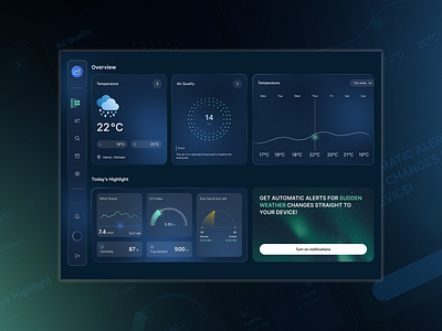Weather Dashboard UI/UX Design creativedashboard dailyui dashboard u digitalproductdesign interactiondesign ui ui design user experience weatherdashboard web design webappdesign
