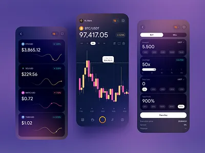 Trading Platform — Modern Crypto Mobile App Design app design crypto app crypto design cryptocurrency dark ui data visualization figma financial app fintech fintech design glassmorphism mobile app design mobile ui neobanking product design trading app trading platform ui design ui ux ux design