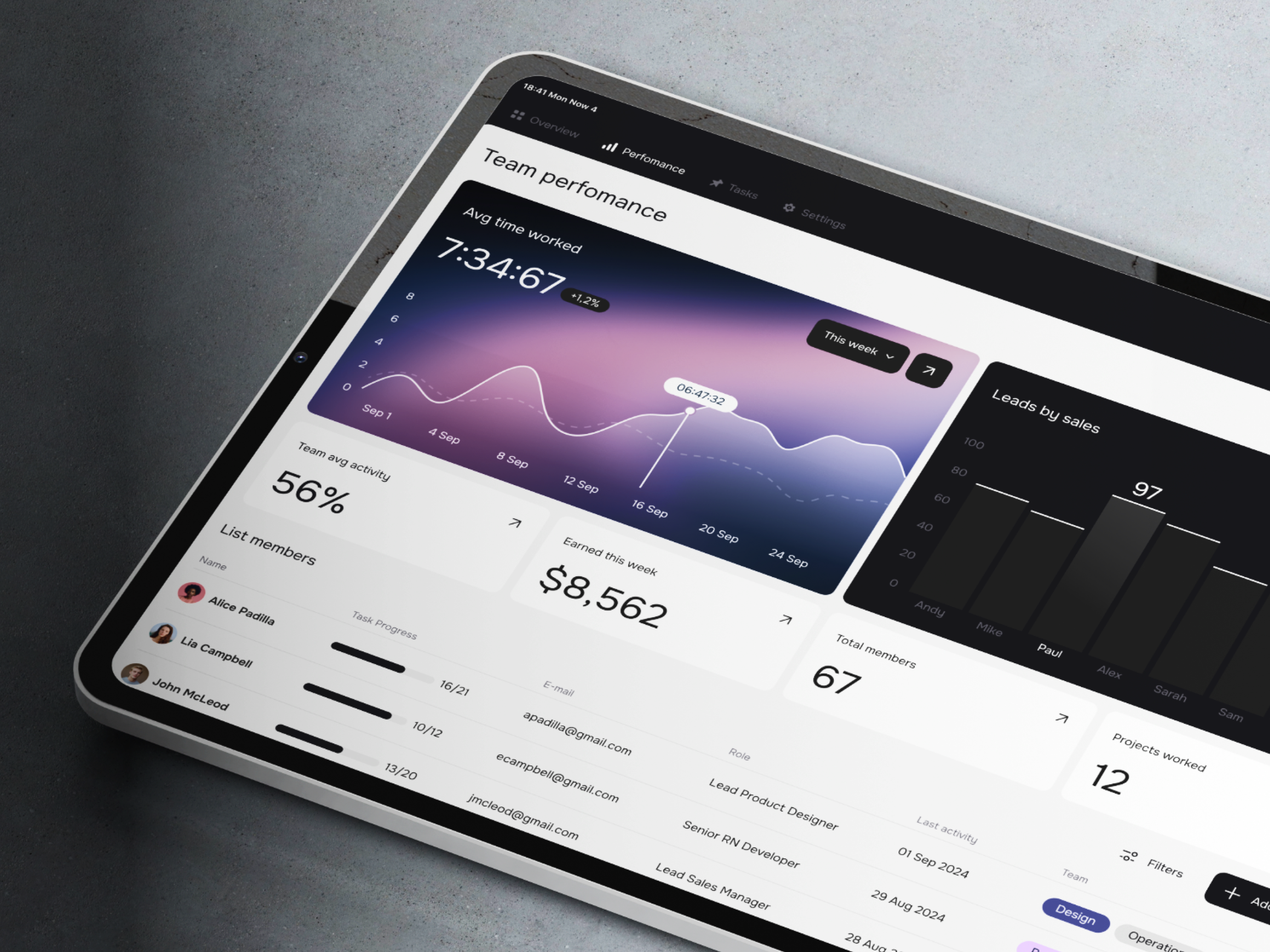 CTO Project Management & Analytics Dashboard