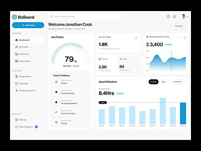 BizBoard – Digital Subscription Management Dashboard asset management business dashboard ui dashboard design design management dashboard mrr analytics saas analytics saas dashboard saas management tools seative subscription dashboard subscription billing system ui ux ui design website