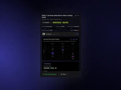 Gradient — Widget best web design dashboard dashboard design design figma infographic modern website ui ui design uiux design user experience user experience design user interface user interface design ux ux design website design website ui widget widget design