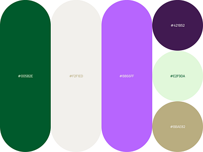 Sway — visual identity boost, motion, product design brand brand identity branding identity motion graphics product design visual identity