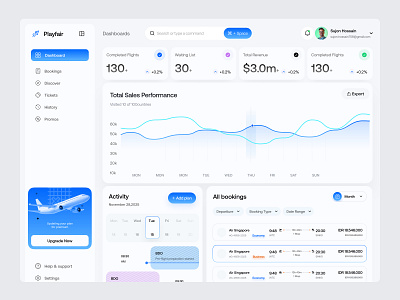 Travel Dashboard air ticket booking platform dashboard dashboard design dashboard ui minimal design modern dashboard product design ticket booking dashboard travel agency travel dashboard travel ui ui uiux web app