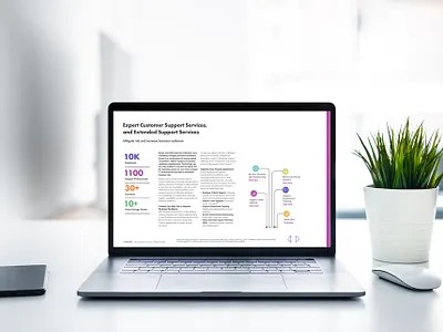 Marketing Collateral brochures graphic design marketing sales