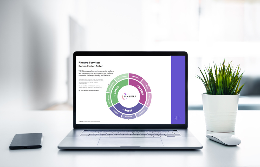 Example of Marketing Collateral Design