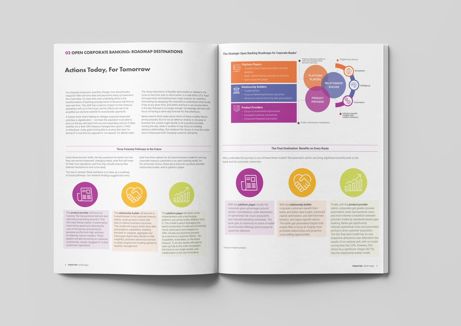 Example of Marketing Collateral Design