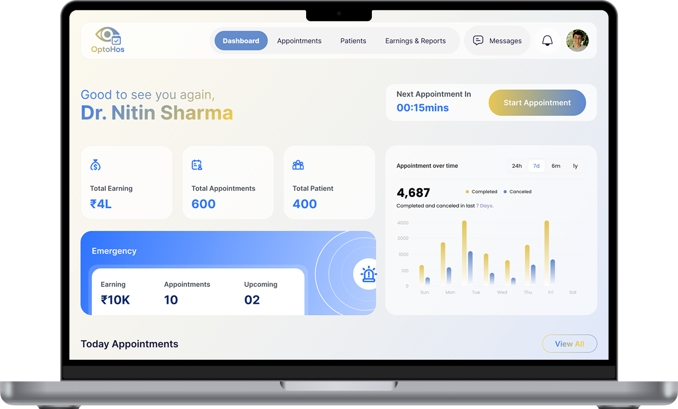 Healthcare dashboard dashboard healthcare healthcaredashboard