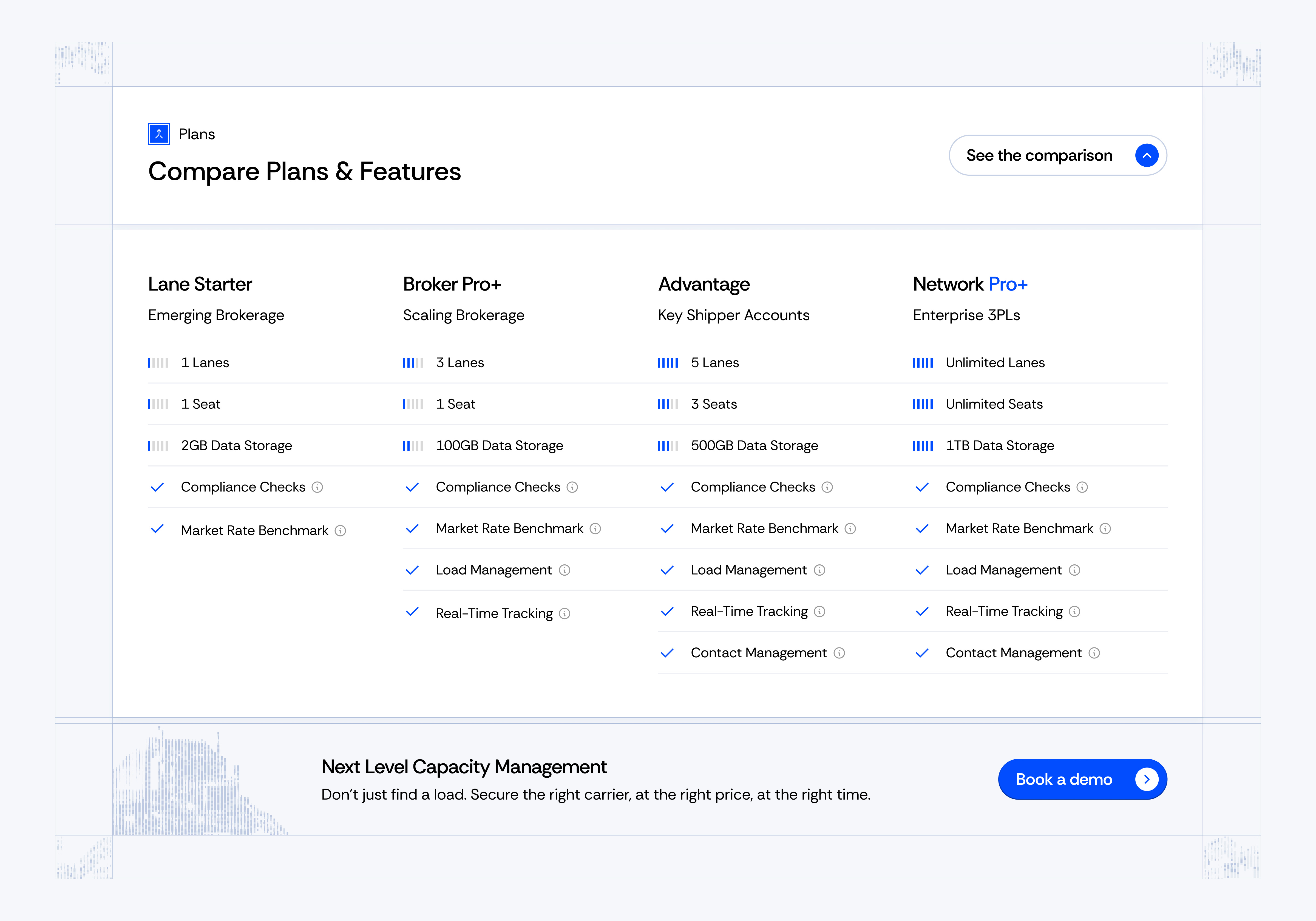 Pricing Section illustration landing page ui ux