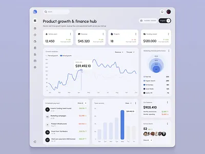 Finance Analytics Dashboard analytics dashboard data visualization design finance finance dashboard finance tool fintech interface minimalist design modern ui product design saas platform ui uiux design ux web app