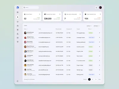 Client Management Dashboard clean design client management crm dashboard dashboard data visualization design interface management tool modern ui product design saas ui uiux design ux web app