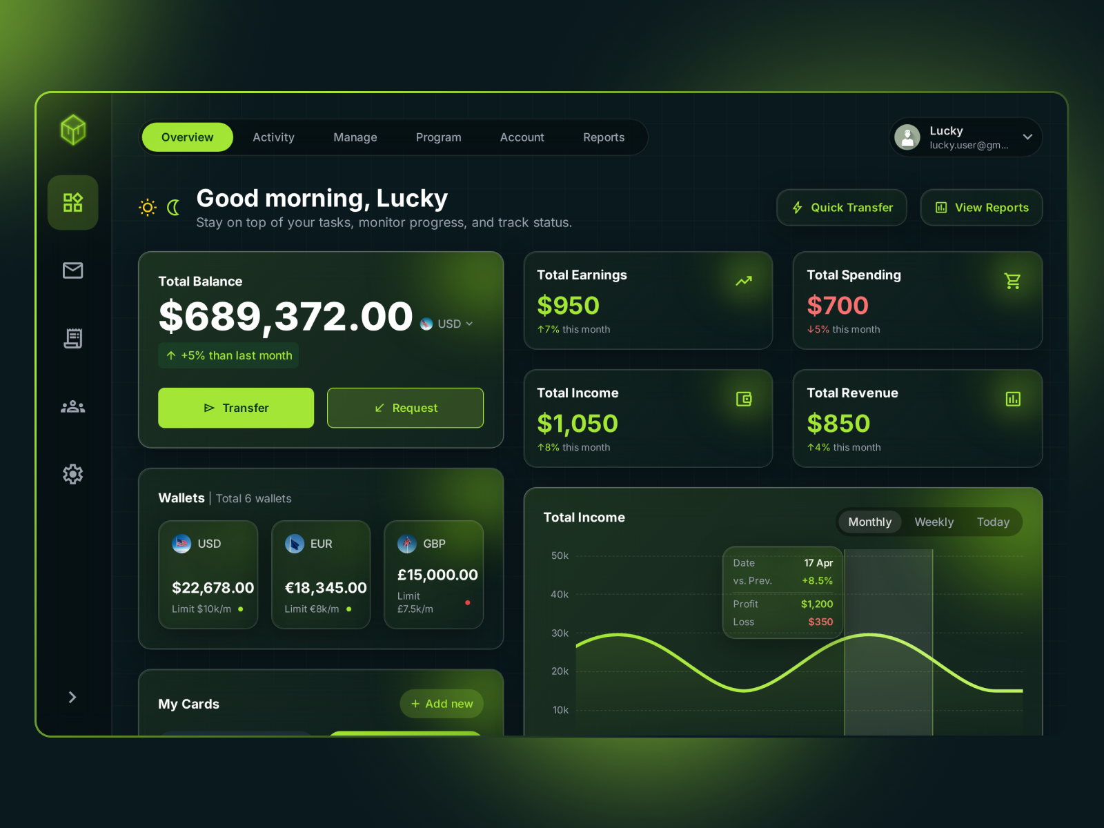 Financial Dashboard — Crypto & Wealth Management analytics banking app crypto dashboard dark mode dashboard ui data visualization design system figma financial dashboard fintech green ui minimal ui neon product design saas ui design ux design vibrant ui wealth management web app