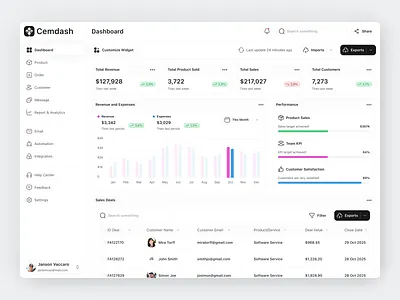 Dashboard CRM System chart design fireart fireart studio kpi menu metrics nav table ui ux widgets
