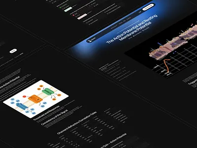 Neurobiology Learning UI — Dashboard & Content Flow branding design graphic design illustration landing logo ui uiux web design webflow