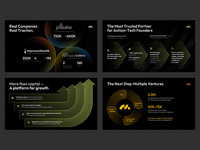 Pitch Deck Infographics ai company presentation dark deck design design diagram google slides graphic design keynote pitch deck pitch deck design power point powerpoint presentation presentation design presentation layout tech typography