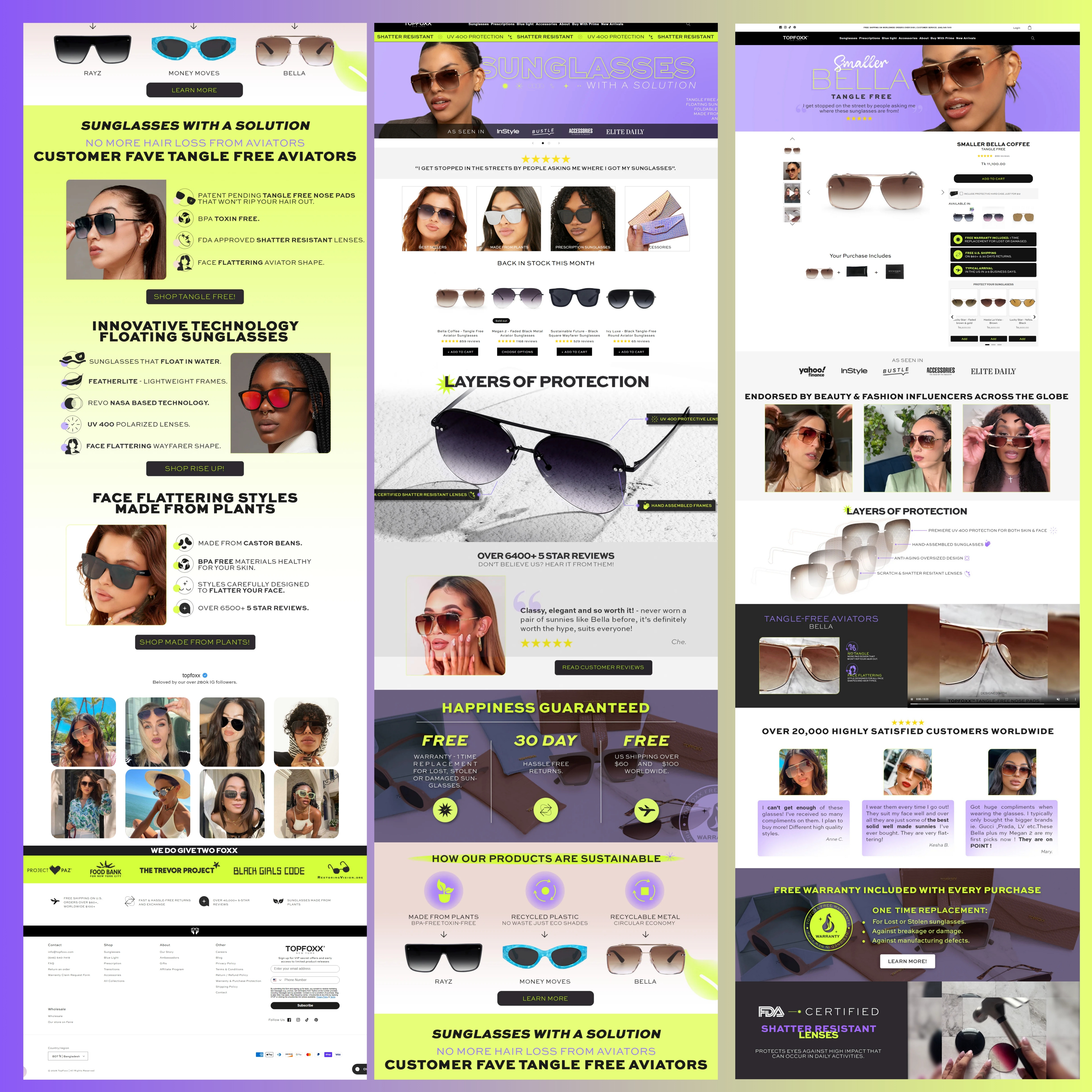 Example of Shopify Website Design & Development