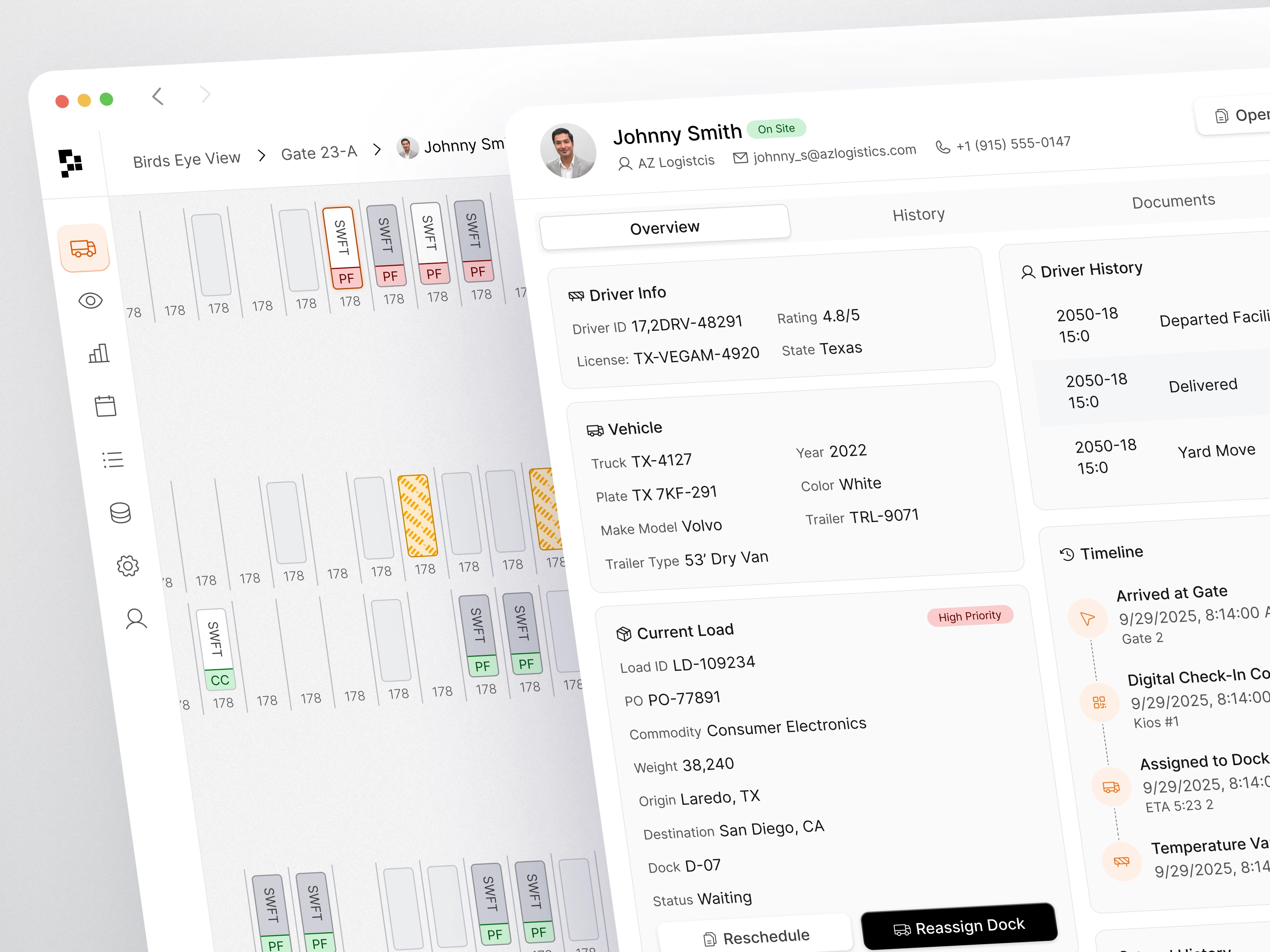 Example of Logistcs Yard Management Dashboard