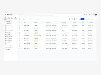 Server Management Dashboard adminpanel cloudmanagement dashboarddesign datavisualization enterprisedesign iaasplatform kubernetes productdesign saasdesign systemdesign techui uidesign uxdesign virtualmachines webinterface