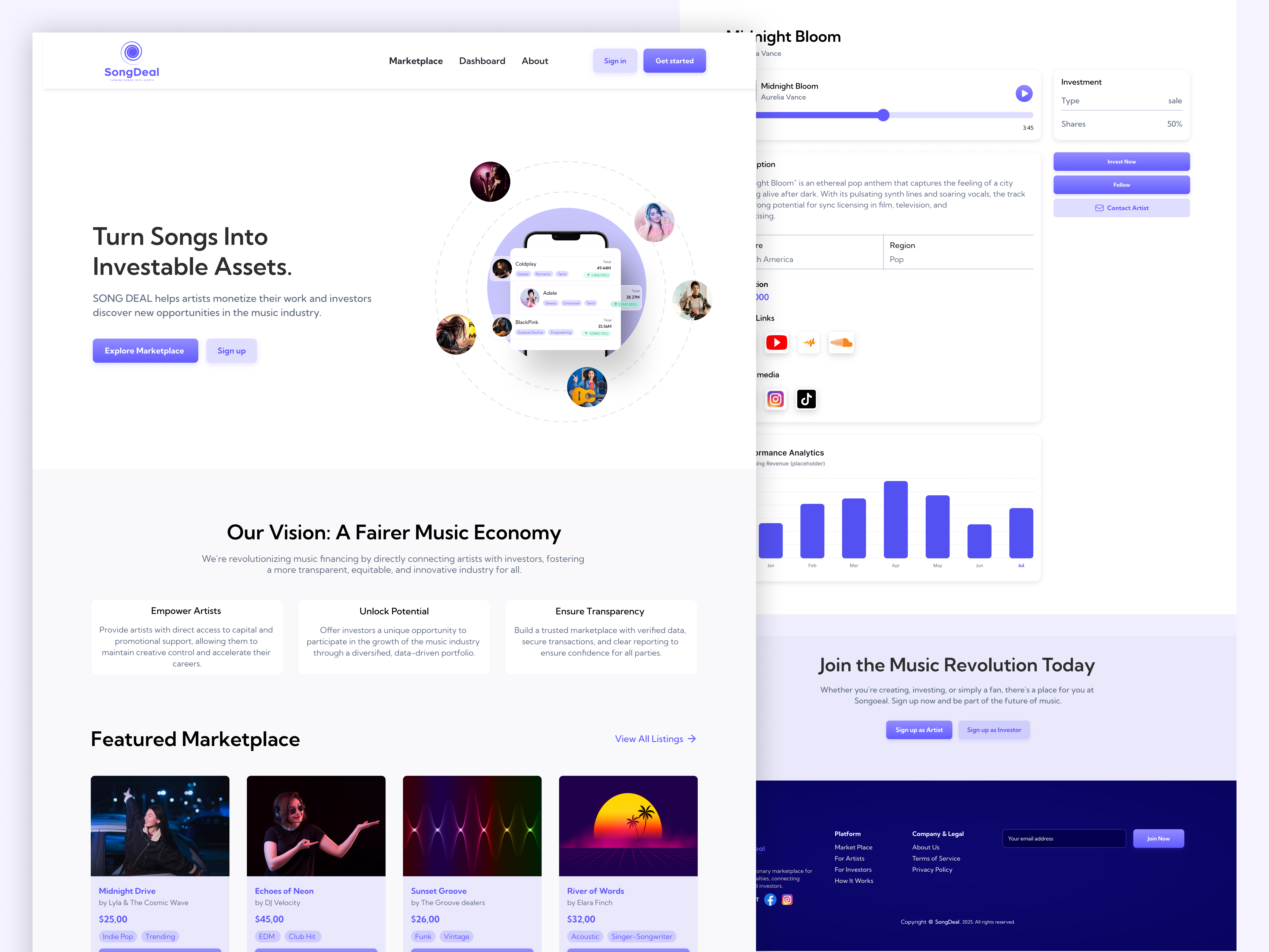Example of Custom Music Platform Website 