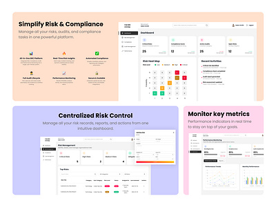 Risk Management Software 2026 audit management clean compliance datavisualization enterpriseux minimal performence management productdesign risk management riskmanagement saas software trendy design ui ui ux uiuxdesign uxresearch web design workplace