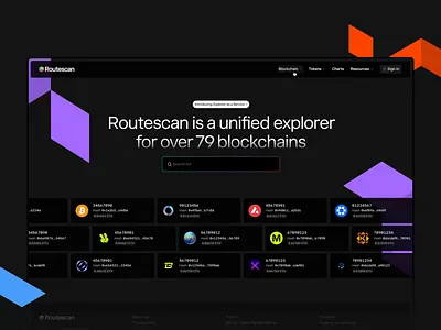 Routescan