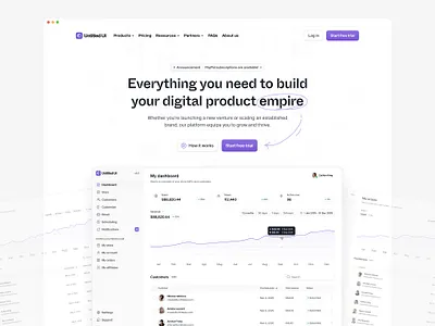 Landing page — Untitled UI b2b header hero landing page saas web design website