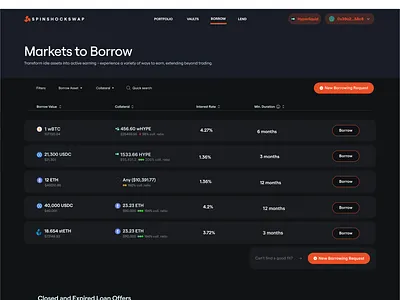 ShockSwap: Markets to Borrow blockchain crypto defi design ui